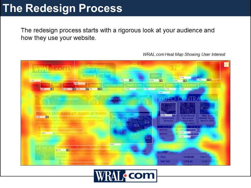 Heatmap from user testing for big WRAL.com redesign