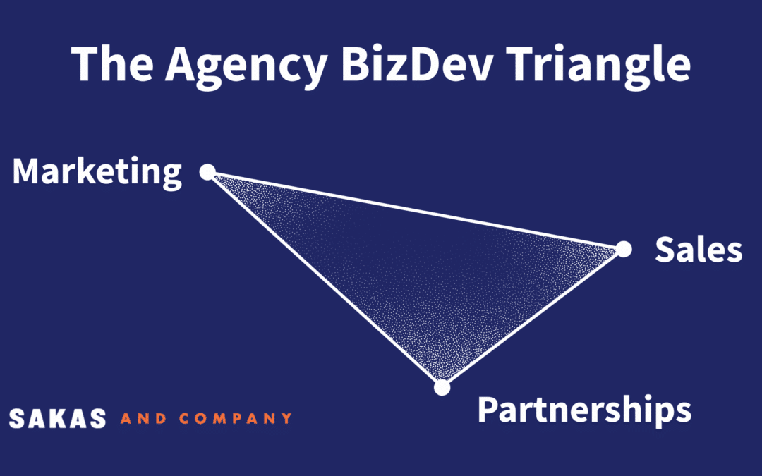 The BizDev Triangle: Why sales alone won’t fix your pipeline