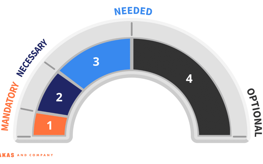 The Agency Optionality framework: How to reduce founder dependence