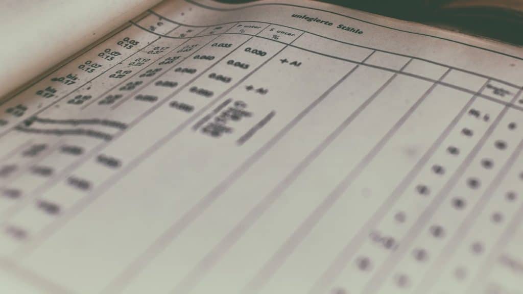 See why you should implement ongoing Client Satisfaction surveys... and how to do them well.