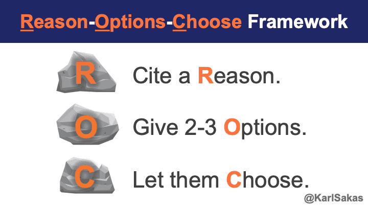 Use "Reason-Options-Choose" to say "No" when clients want to hear "Yes."